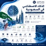 الذكاء الاصطناعي في السعودية