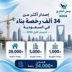 رخص البناء في السعودية