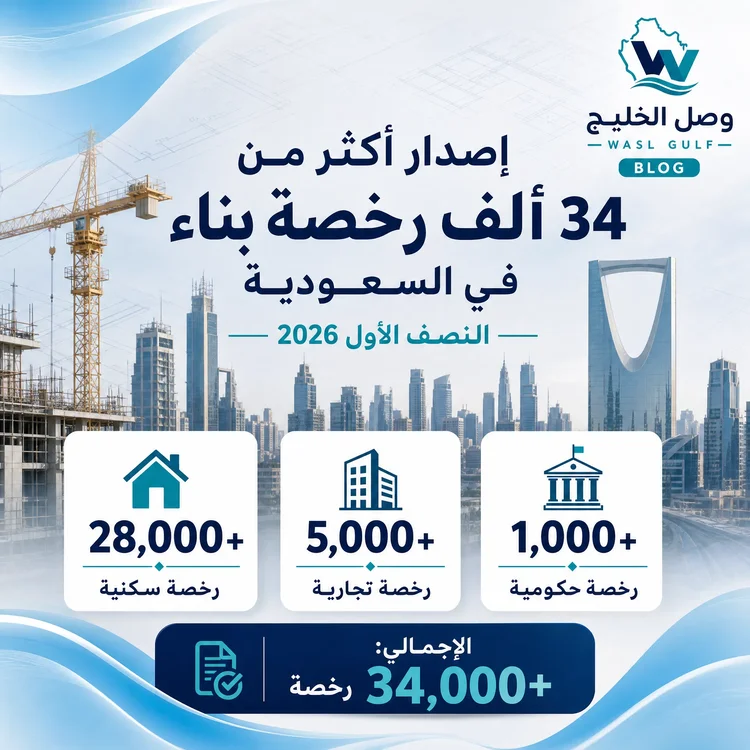 رخص البناء في السعودية