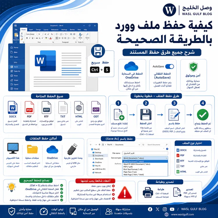 كيفية حفظ ملف وورد بالطريقة الصحيحة