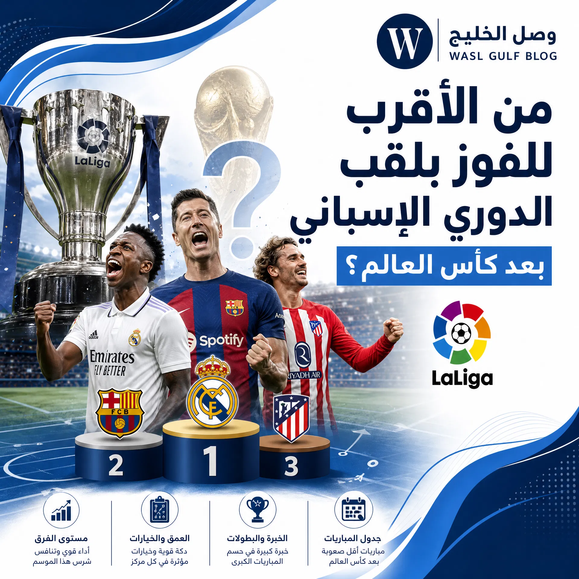 من الأقرب للفوز بلقب الدوري الإسباني بعد كأس العالم؟