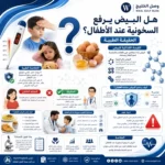 هل البيض يرفع السخونية عند الأطفال
