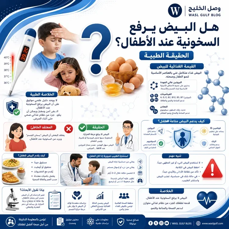 هل البيض يرفع السخونية عند الأطفال